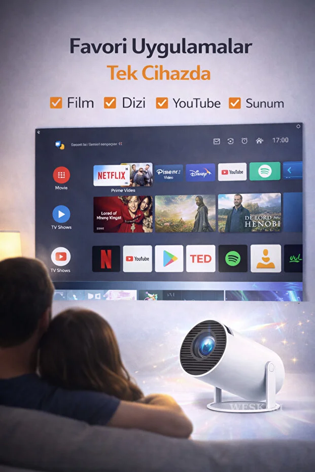 Android Projeksiyon Cihazı Perde Hediyeli